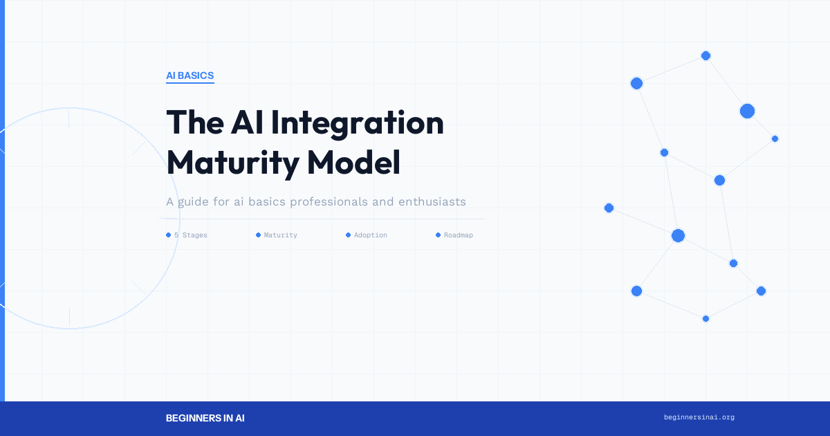 ai-integration-maturity-model