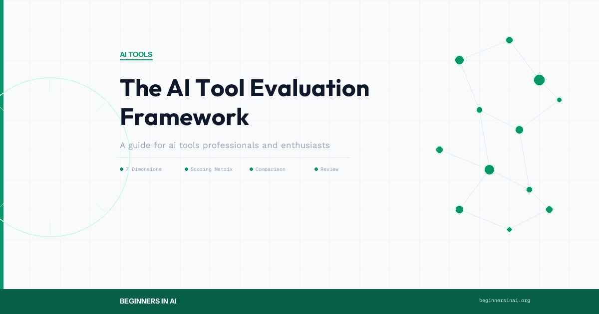 The AI Tool Evaluation Framework: 7 Dimensions for Comparing Any AI ...