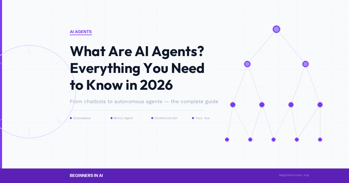What Are AI Agents - Featured Image