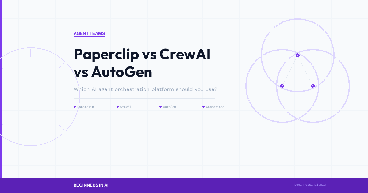AI Agent Orchestration - Featured Image