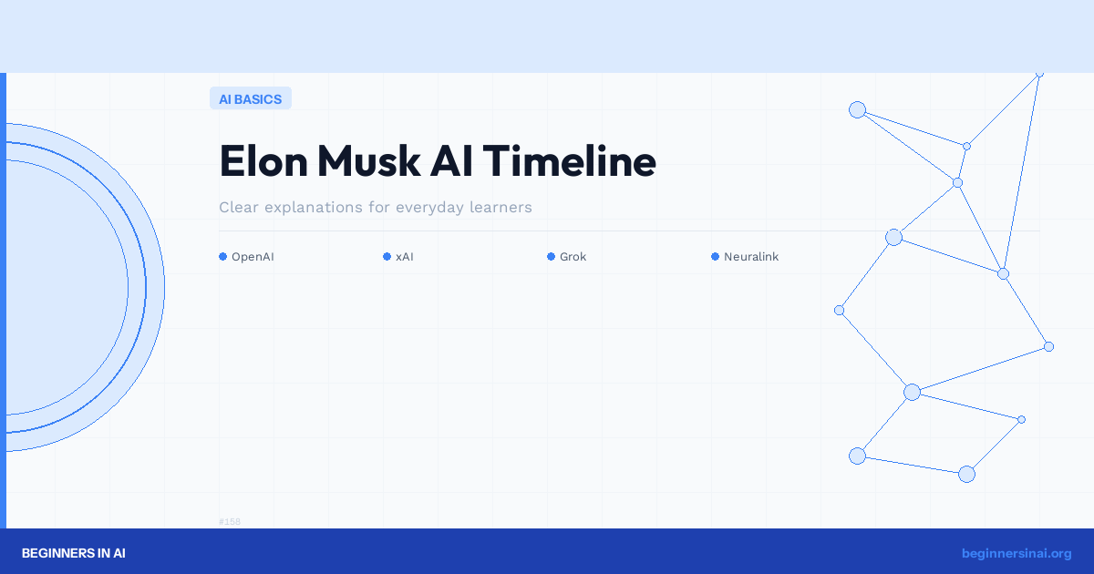 Elon Musk AI Timeline - Featured Image