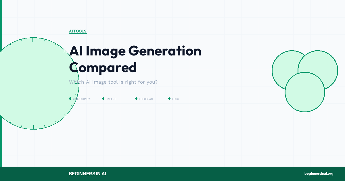 AI Image Generation Compared — Beginners in AI