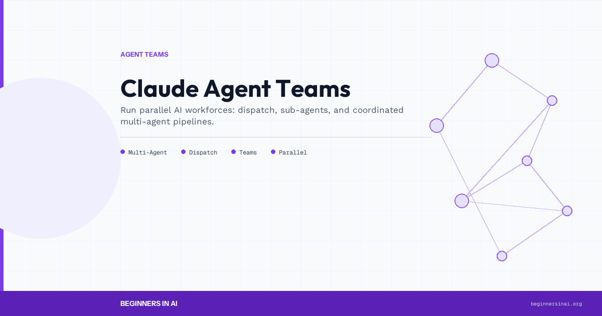 Featured image for 'Claude Agent Teams' — Agent Teams on Beginners in AI