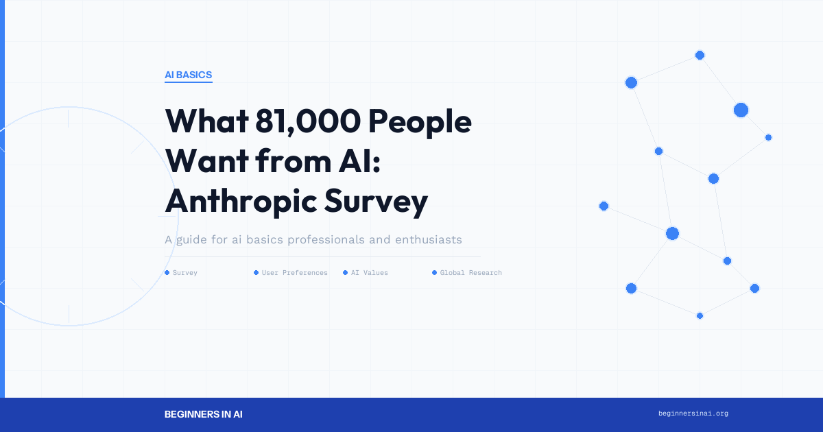 what-people-want-from-ai-anthropic-survey