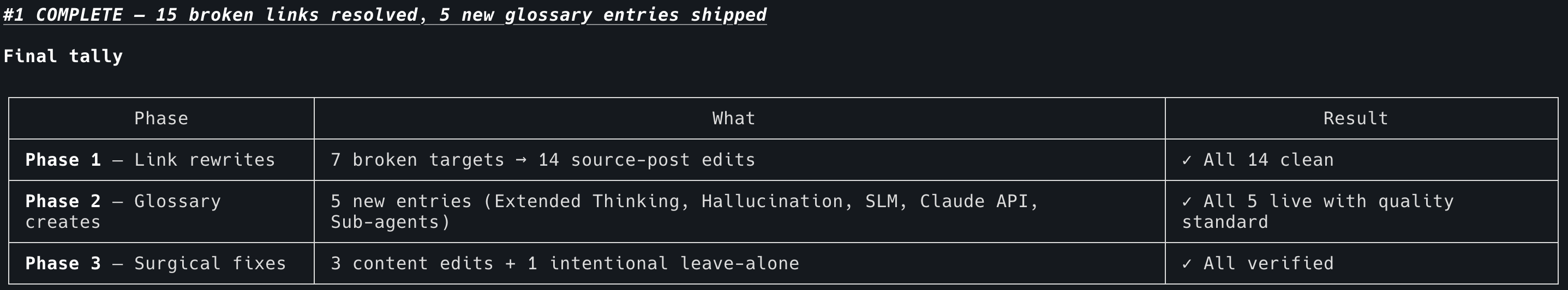I Built an SEO Crawler with Claude