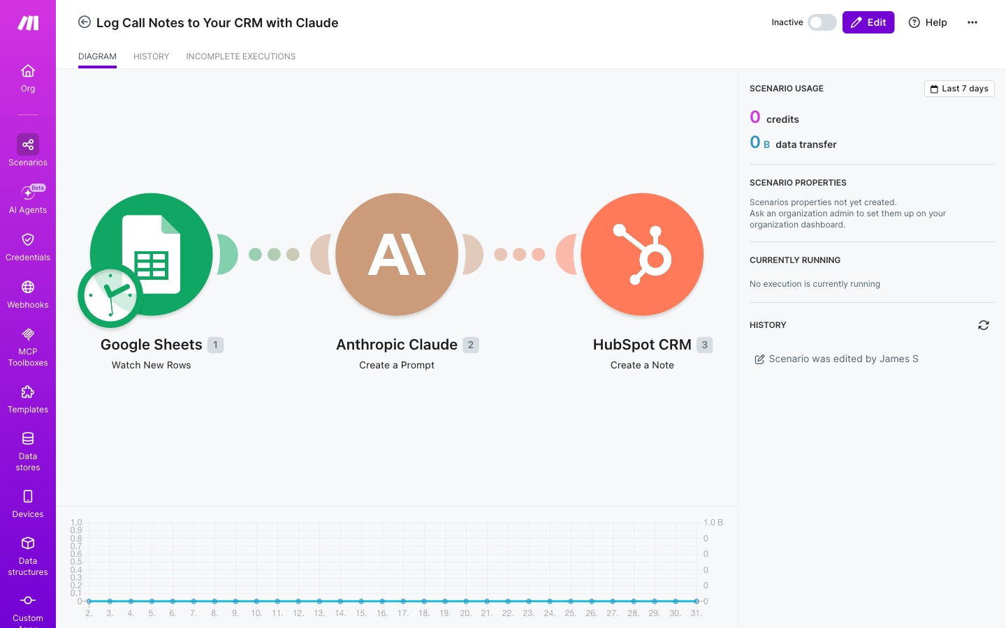 Log Call Notes: Claude + Make - Beginners in AI