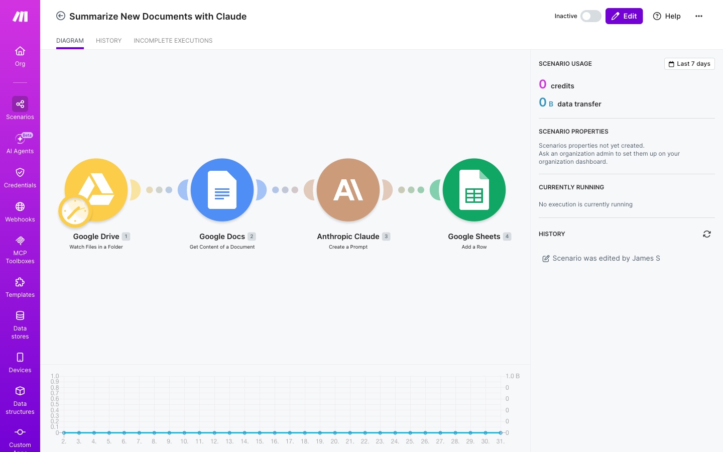 Summarize Documents: Claude + Make - Beginners in AI